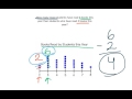 Analyzing Student Reading and Scores