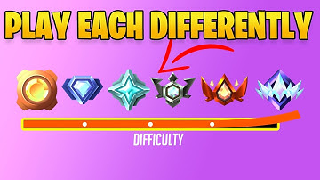 How to Adjust to New Lobbies After Ranking Up 🥇