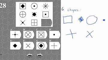 IQ TEST matrix 28 SOLVED AND EXPLAINED
