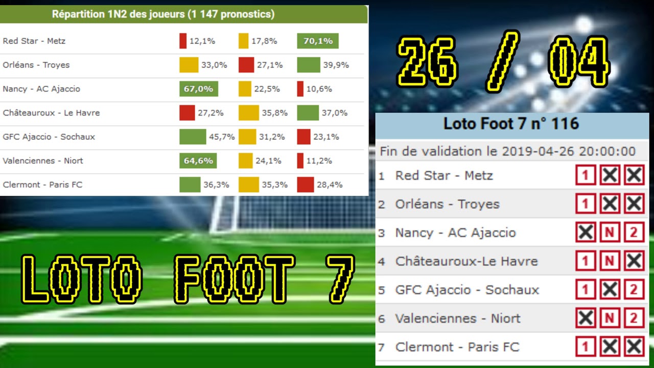 LOTO FOOT 7 N°116 PRONOSTICS SPECIALE LIGUE 2 26 /04 - YouTube