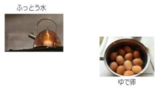 2. 現在／過去分詞の使い分け（サムネイル画像）