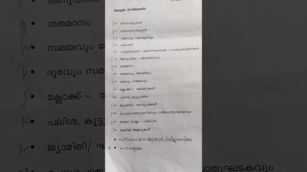 UPST  Maths Syllabus