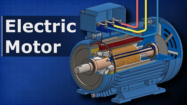 How Electric Motors Work - 3 phase AC induction motors  ac motor