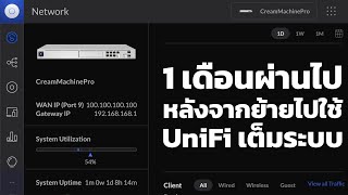 เล่าให้ฟัง หลังจากใช้ UniFi แบบเต็มระบบ มา 1 เดือน