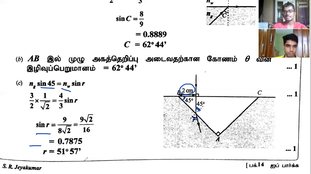 Essay | Lights | Question 1