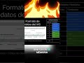 Arquitectura Von Neumann ¡Descifra la Palabra Instrucción en 40 bits!