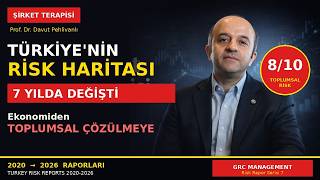 Türkiye'nin Risk Haritası 7 Yılda Tamamen Değişti | 2020-2026 Şok Rapor Analizi