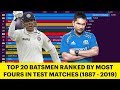 Top 20 Batsmen Ranked By Most Fours in Test Matches (1877 - 2019)