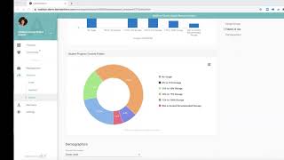 IMPACT Overview