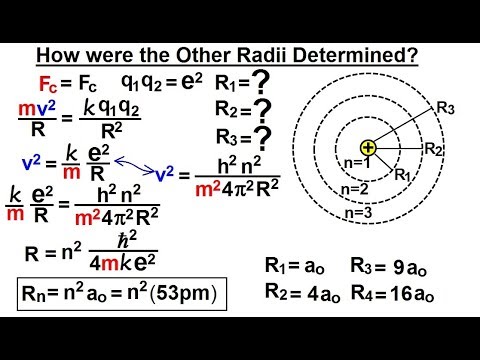 Physics Ch 66 5 Quantum Mechanics The Hydrogen Atom 7 Of 78 Other Radii Determined Youtube