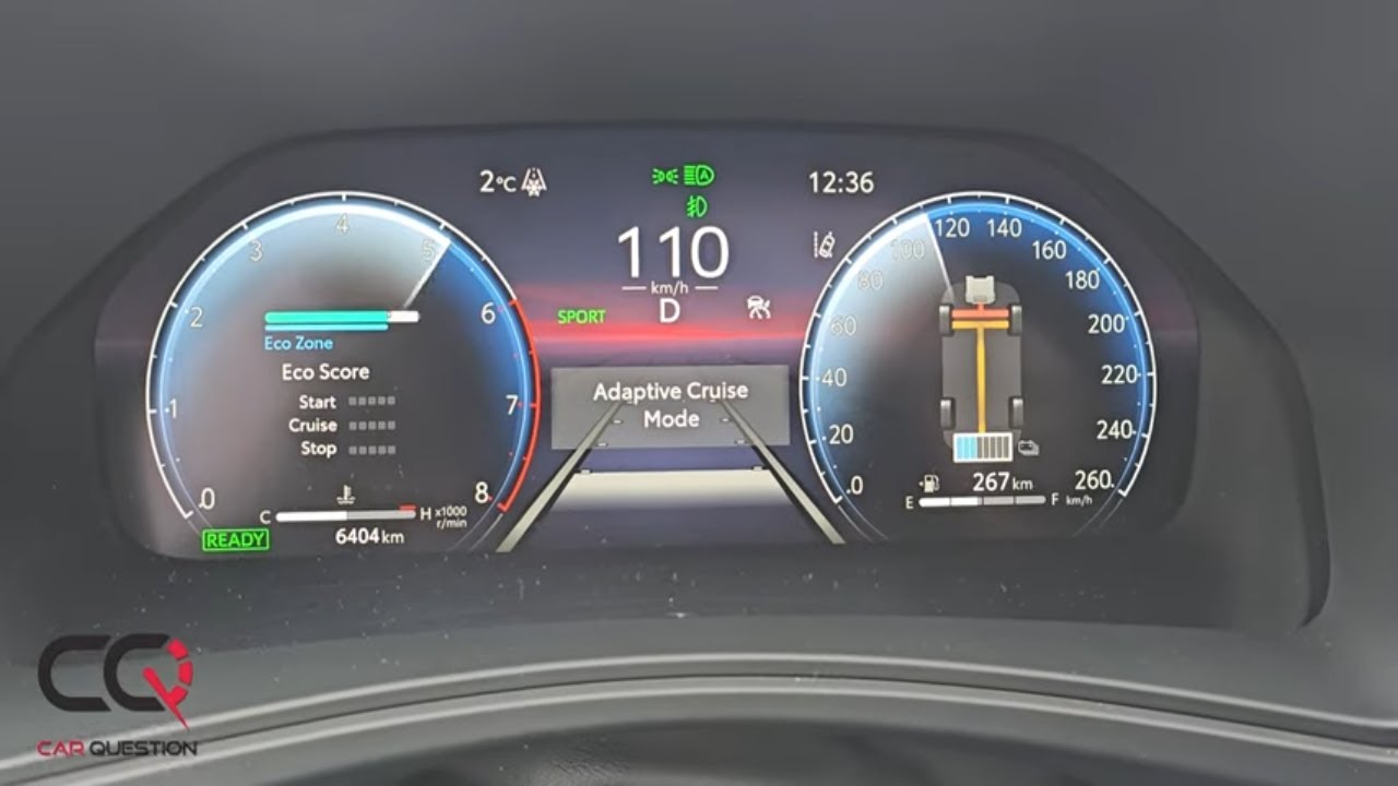Toyota Grand Highlander Hybrid: Acceleration test 0-60 Mph And 0-100 Km ...