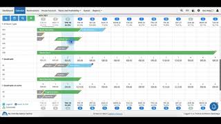 No Limit Cloudbeds video guide: Basic tabs