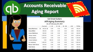 QuickBooks Online 2019 Accounts Receivable Aging Report