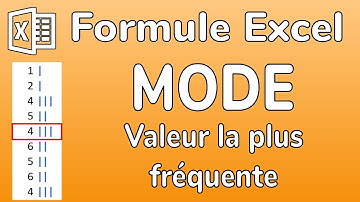 Excel - Formule MODE - Calculer la valeur la plus fréquente dans une colonne - Docteur Excel