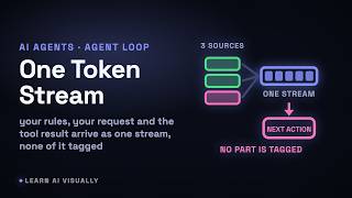 Why Can Untrusted Tool Output Expose an AI Assistant to Prompt Injection It Is One Token Stream