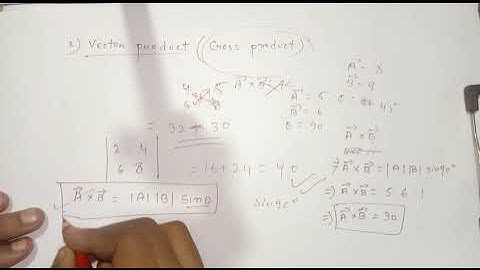 Irc physics for vbu sem 1