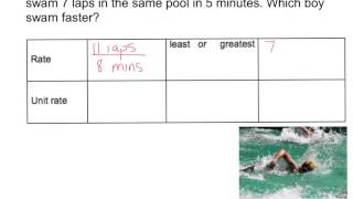 12 4 Comparing Rates Envision Math 6