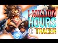 What 1,000,000+ hours of Tracer experience looks like