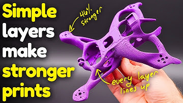 Can the simplest 3D printed extrusion path also be the strongest?