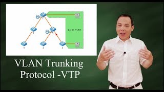 VLAN Trunking Protocol (VTP)