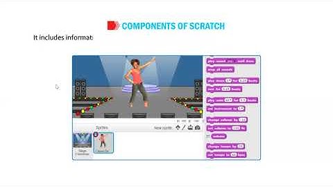 Grade VI   Chapter   6   Scratch Programming introduction to Game Creation   Session 1