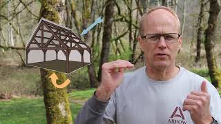 How Timber Frame Choices affect Costs $$