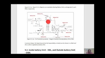 Mastering P&ID and Other Schematics: Chapter Nine Lesson 1