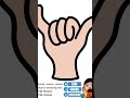 Drawing easy shaka sign finger #drawing #painting #art #shorts #cute #cartoon #描画 #イラスト