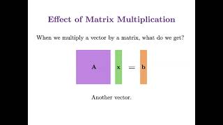 10   Defining Eigenvalues and Eigenvectors
