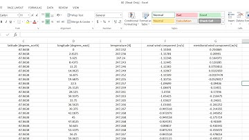 Extract Netcdf data as CSV file | NCL | Jalal | IMSA | Research Society  @DrJalal90