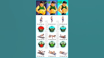 Perfect Sixpack Exercise 4 Gaining MuscleFast Home Workouts #shorts #sixpackabs #abs #coreexercises