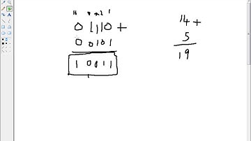 Basic Binary Arithmetic part 1
