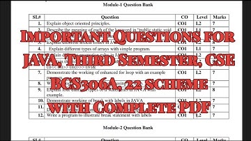 JAVA important questions for VTU exam 3rd Semester CSE stream BCS306A