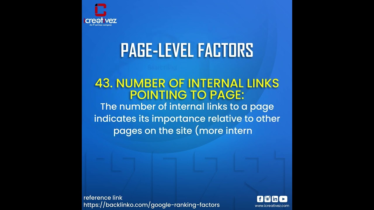 Google’s 200 Ranking Factors  By Brian Dean | Page-Level Factors Part 2(40 to 44)