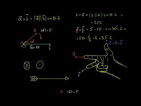 ვექტორული ნამრავლი 2