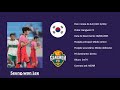 Seungwon lee    2003 gangwon fc   fc footage w south korea u20