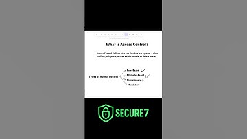 #cybersecurity  #infosec  #ethicalhacking  #pentesting  #cybersecurityawareness  #hacktheplanet