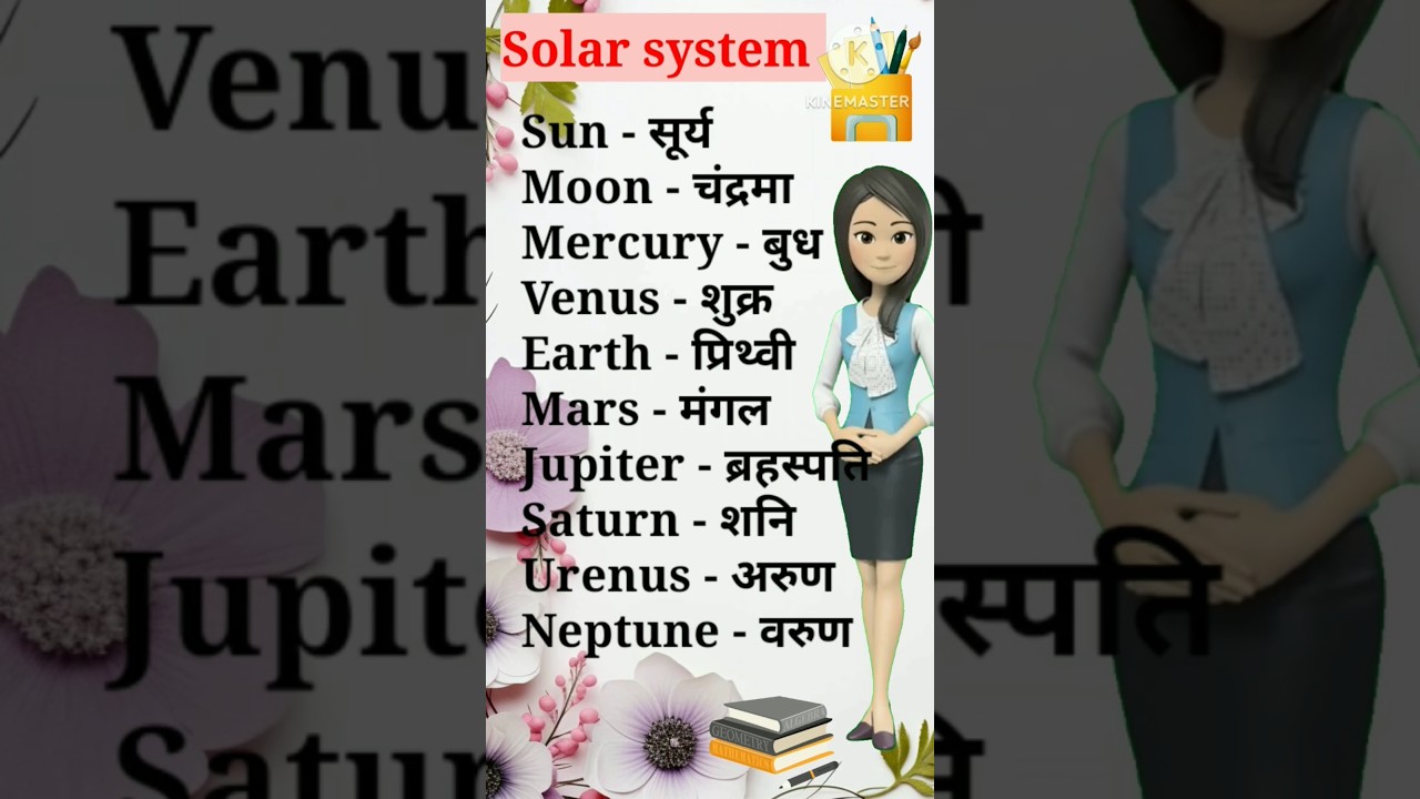 Solar system 