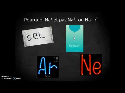 Vidéo: Le Fluor Comme élément Chimique