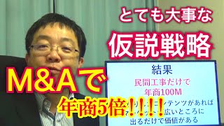 【M&A】基礎　「安い会社」を買って成功するケース
