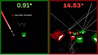 Ranked Beat Saber Maps from Easiest to Hardest