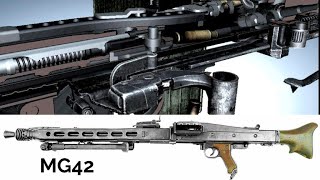 3D Animation: How a MG42 Machine Gun works screenshot 4