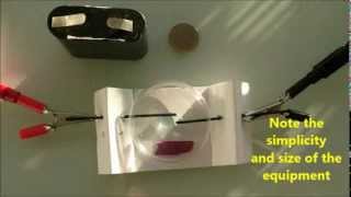 microscale electrolysis