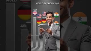 world economy in 1946 U.K. is first in1946
