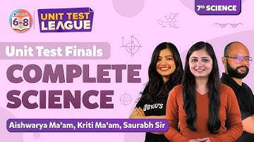 Class 7 Science (Complete Syllabus) - Menti Quiz | Science Quiz for Class 7 with Answers | BYJU