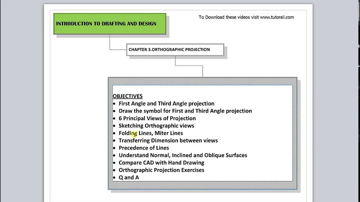 3- Orthographic Projections Part 1