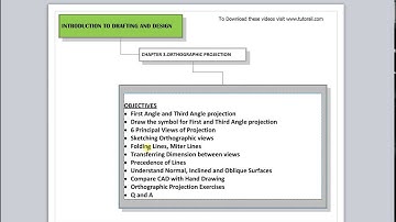 3- Orthographic Projections Part 1