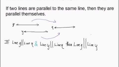 [Geo] 3.3 Proving LInes Parallel
