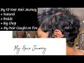 My Hair Journey | Natural to Relaxer | SimplyShannah