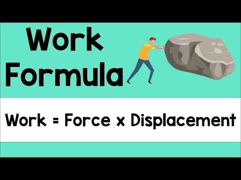 ⁣Formula for Work | Physics Animation